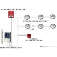 110KV變電站火災(zāi)自動報警系統(tǒng)/消防認(rèn)