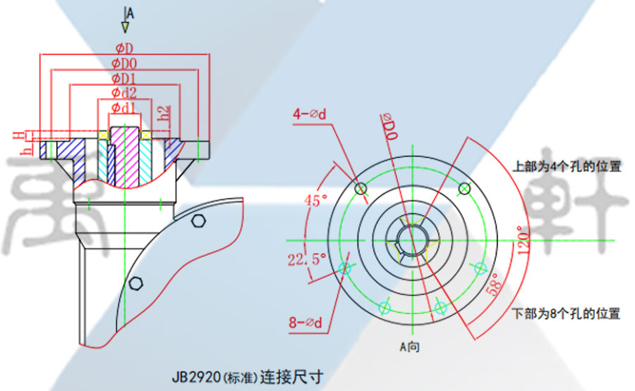 電動蝸輪蝸桿減速機(jī)(圖1)