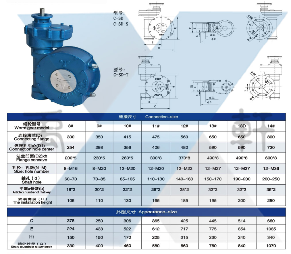 QDX3-C-SD-T10多級電動閥門蝸輪箱(圖1)