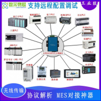 MES對(duì)接神器工業(yè)協(xié)議轉(zhuǎn)換數(shù)據(jù)采集網(wǎng)關(guān)4GWiFi以太網(wǎng)通