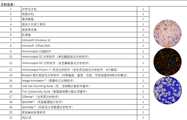 CTL S6 M2配置.png