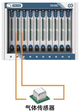 插卡式測(cè)氣體傳感器.jpg