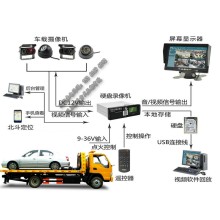 清障車監(jiān)控?cái)z像頭_道路救援車GPS定位器設(shè)備