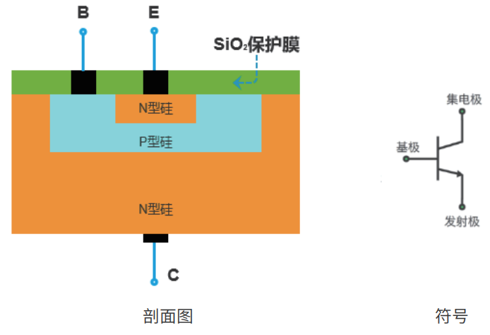 三極管符號.png