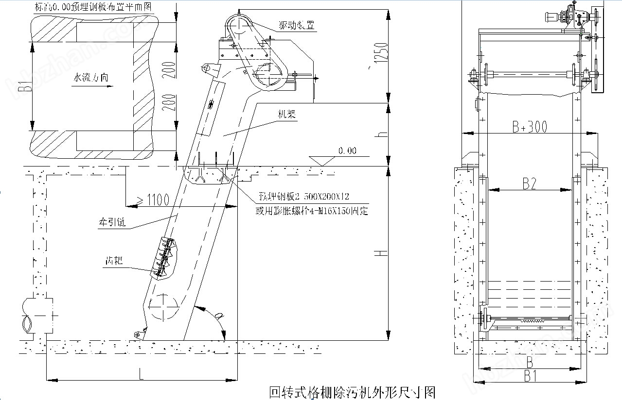 GSHZ型回轉(zhuǎn)式格柵除污機(jī)