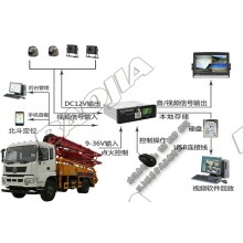 泵車視頻定位一體機(jī)設(shè)備