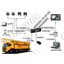 橋檢車視頻定位一體機(jī)設(shè)備