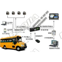 校車視頻定位一體機(jī)設(shè)備