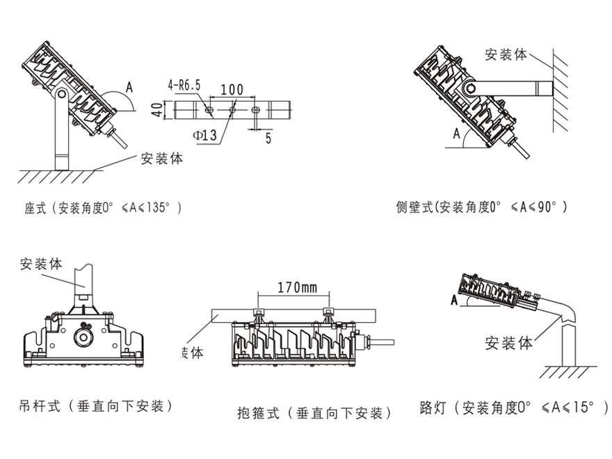 BFC8115-size.jpg