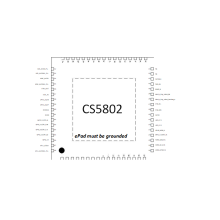 CS5802 替代LT6711 HDMI轉(zhuǎn)DP芯片