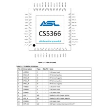 CS5366CN低成本USB-C轉(zhuǎn)HDMI多口擴(kuò)展